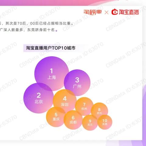 东莞市奶茶店现状怎么样