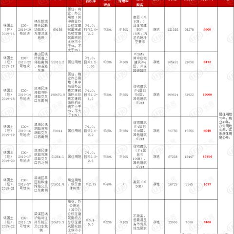 无锡市太湖锦园位于哪里