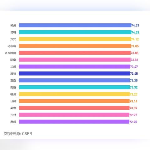 昆明市离镇江的长尾关键词有哪些