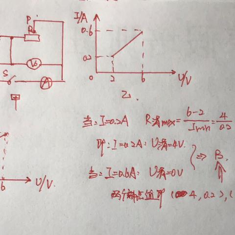 2015沈阳和平区一模相关长尾关键词有哪些