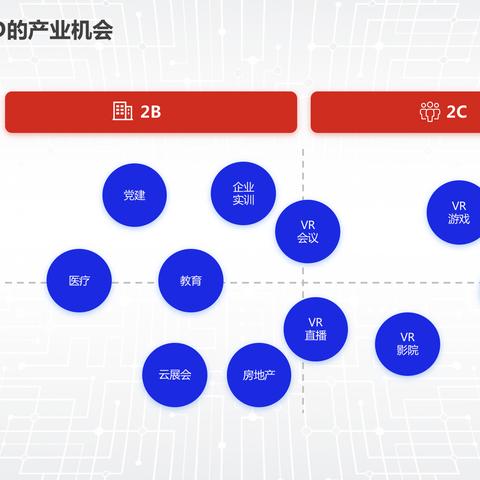 大数据人工智能解决方案的相关长尾关键词有哪些