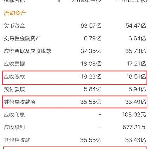 易电行盘中异动 下午盘大幅拉升5.57%