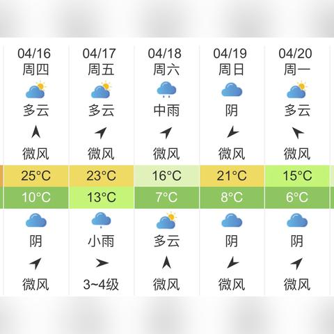 【西安未来30天天气预报】西安未来一个月天气情况查询