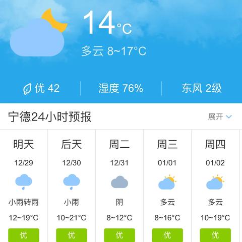 7月9日福建天气的相关长尾关键词有哪些