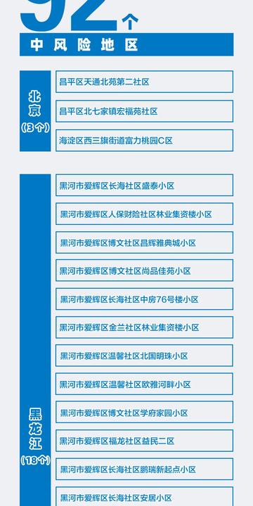 内蒙古新增9例确诊病例～内蒙古新冠肺炎最新数据