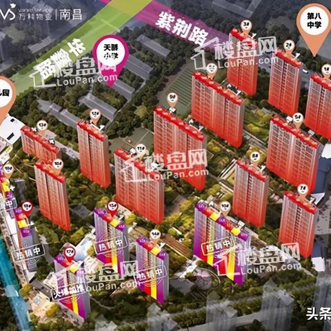 赣州市各县房价的长尾关键词有什么