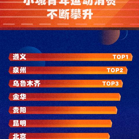 泉州市少儿游泳教练招聘的长尾关键词有哪些