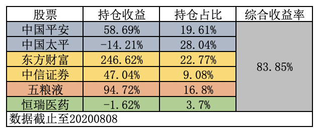 在职场上35岁后就很难有竞争力了吗