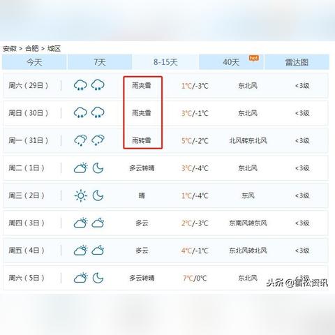 合肥市有哪些地方停电