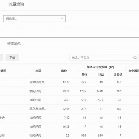 整站seo包括哪些方面