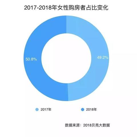 合肥新增疫情相关长尾关键词有哪些
