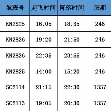 青岛开往桂林的高铁的相关长尾关键词有哪些