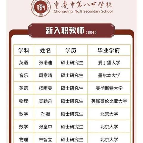 深圳教师好考吗相关长尾关键词有哪些