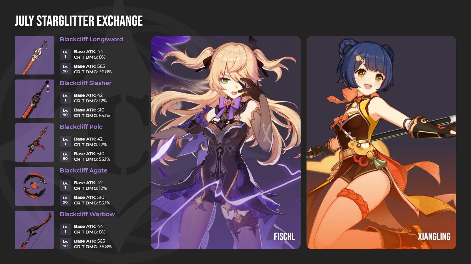 怎么不进原神看角色（原神怎么看角色pv）