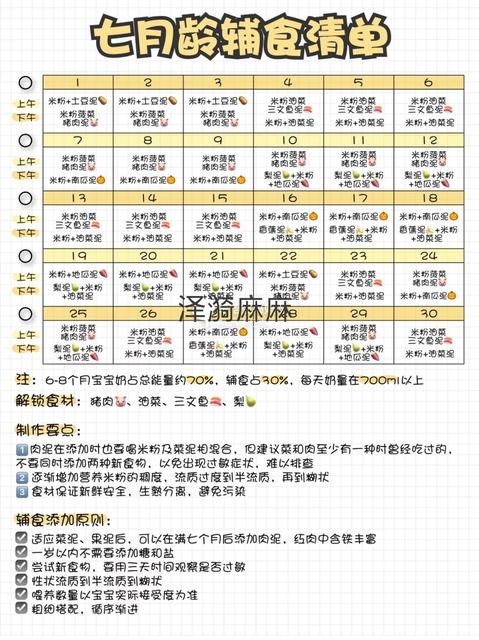 4-6个月的婴儿辅食食谱大全