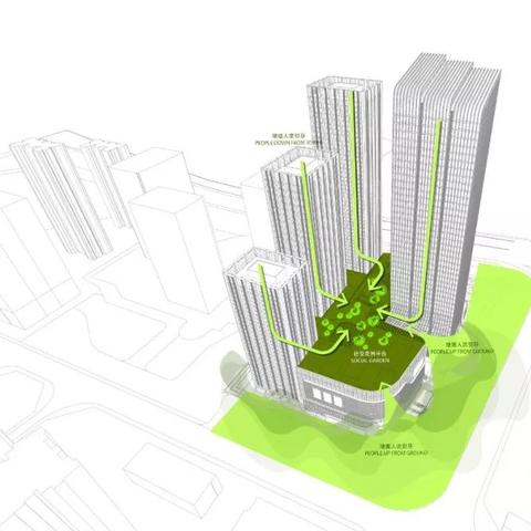 昆明市魅力之城6期多少钱