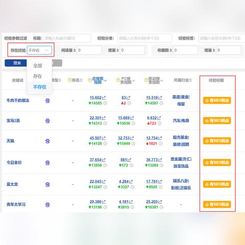 seo网站怎么赚钱
