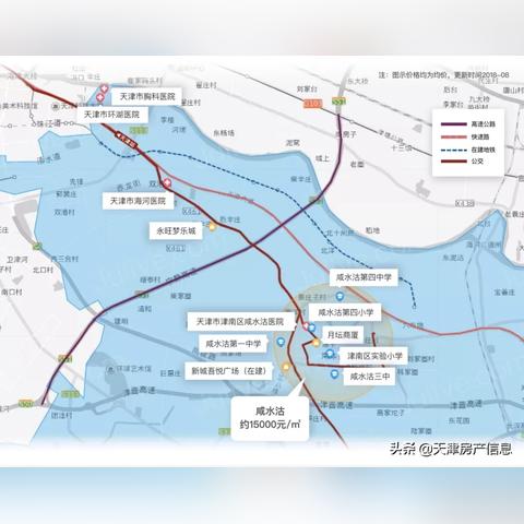 【天津购房资格2019】相关长尾关键词有哪些