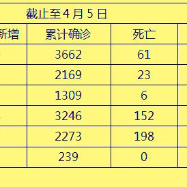 跨境电商如何寄虾皮快递