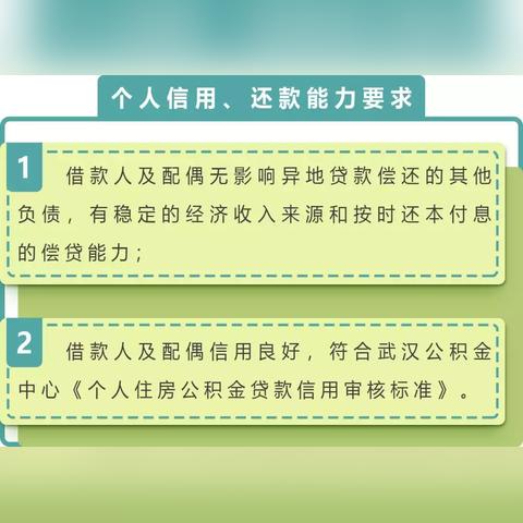 武汉公积金贷款流程的长尾关键词有什么