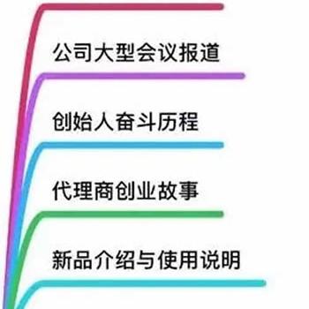 seo快排真的有效吗