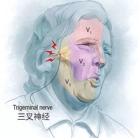 厦门 拔牙的相关长尾关键词有哪些