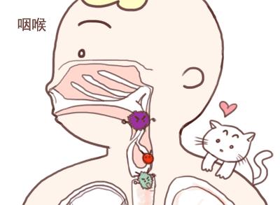 武汉不明原因肺炎病原体是什么病毒