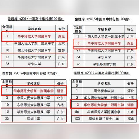 广东东莞市海德教育集团的长尾关键词有哪些