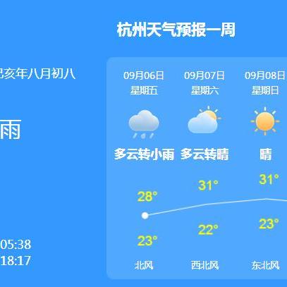 【杭州7月13日天气预报】2025年7月13日杭州天气情况