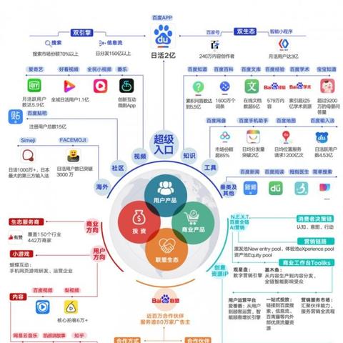 职业技术人工智能学什么