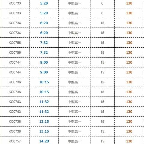常熟苏州北站在哪里的长尾关键词有哪些