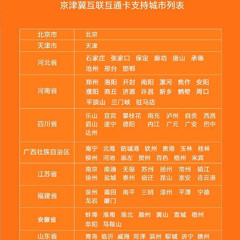 南通市怎么能办理公交卡