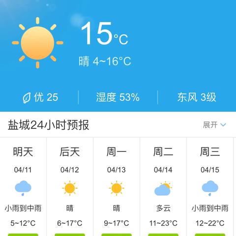 盐城天气预报一周的长尾关键词有哪些