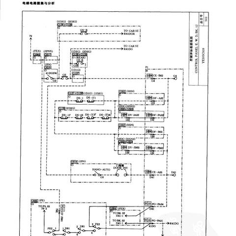 上海三菱电梯福建分公司的相关长尾关键词有哪些