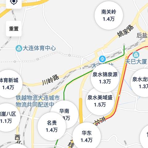 大连市买房哪个区域好