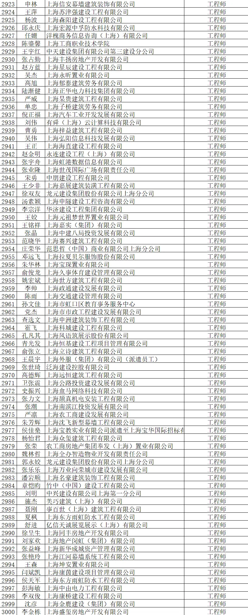 cps粘度单位啥意思 粘度单位cps怎么测