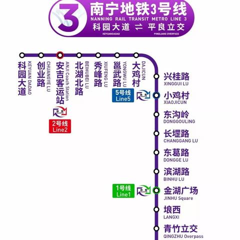 南宁地铁公司待遇怎样的相关长尾关键词有哪些