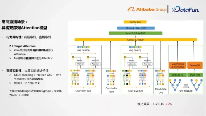 厂家开通1688要钱吗 1688直播开通要钱吗