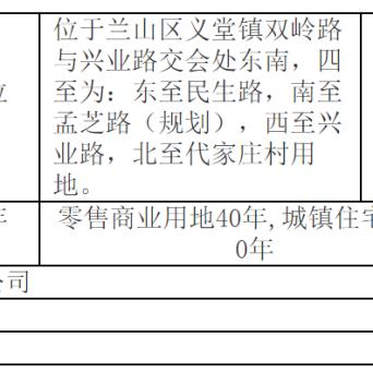 临沂市兰山区编号的长尾关键词有哪些