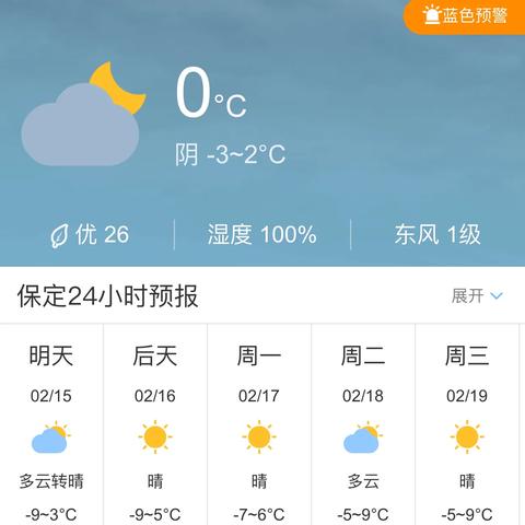 2025.11.15保定最新天气预报查询