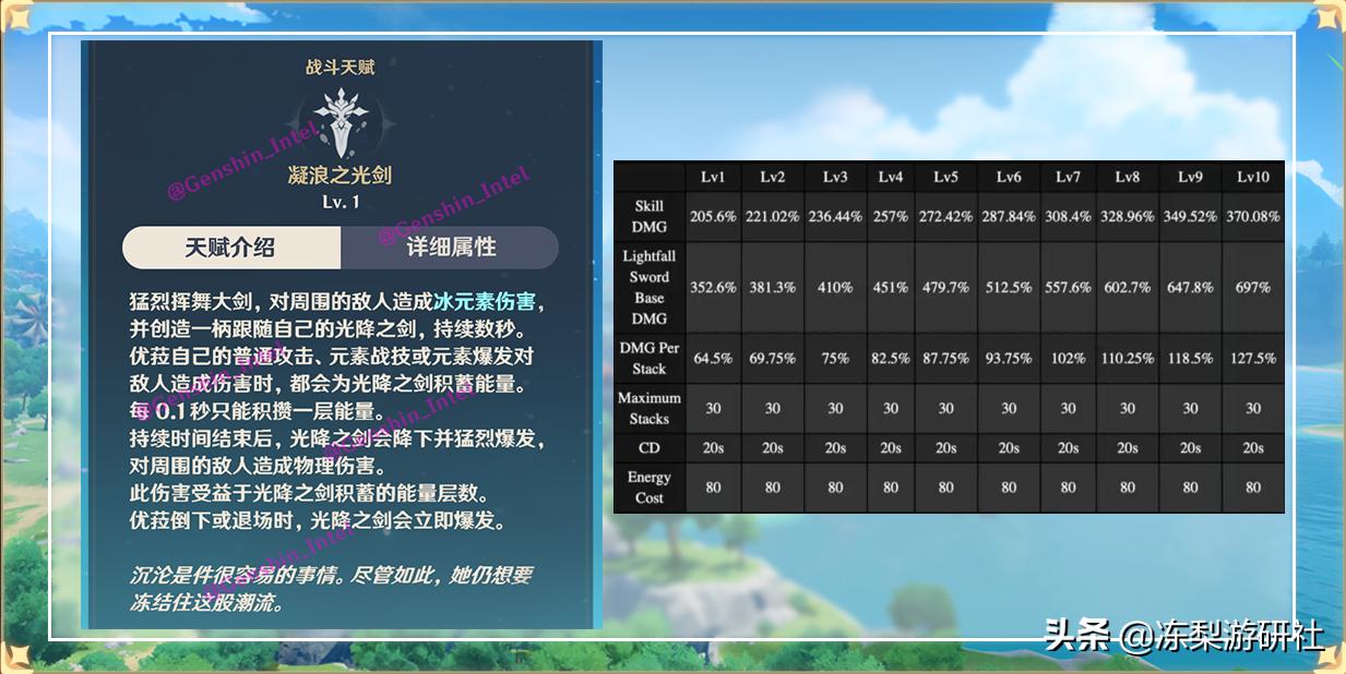 原神30级怎么把伤害提升（原神30级伤害太低怎么办）