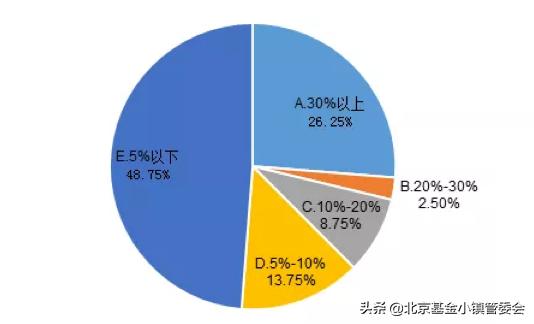 租赁合同诉讼管辖法院如何确定 租赁合同如何确定诉讼管辖法院