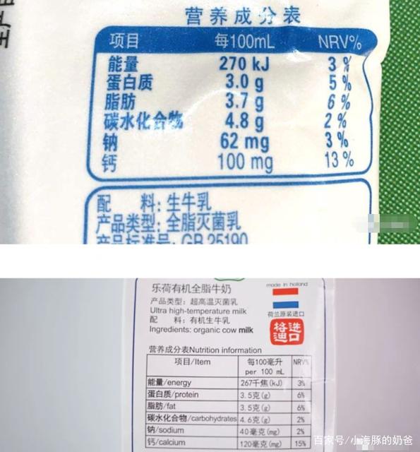 一岁宝宝可以喝纯牛奶吗
