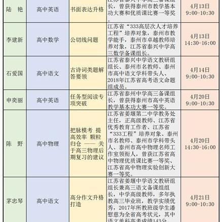 泰州队足球比赛日程的长尾关键词有哪些