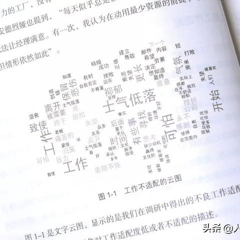 福建压力云图应用范围的相关长尾关键词有哪些