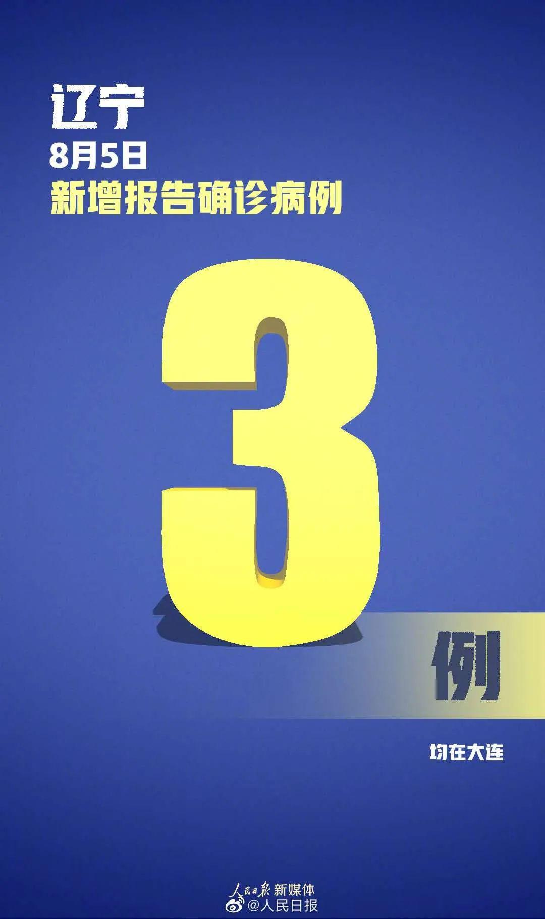 辽宁新增1例本土无症状感染者
 /辽宁新增1例本土无症状感染者多少例