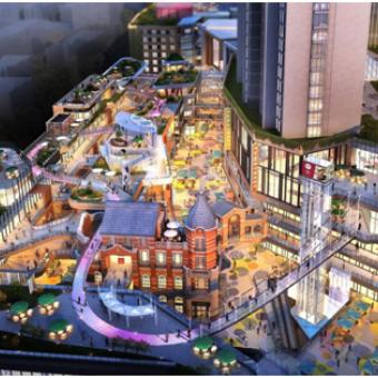 城市怎么进行网络营销