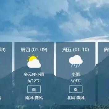 九月衡阳天气预报的长尾关键词有什么