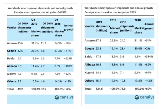 ipad怎么打开1688 ipad怎么禁止打开快手