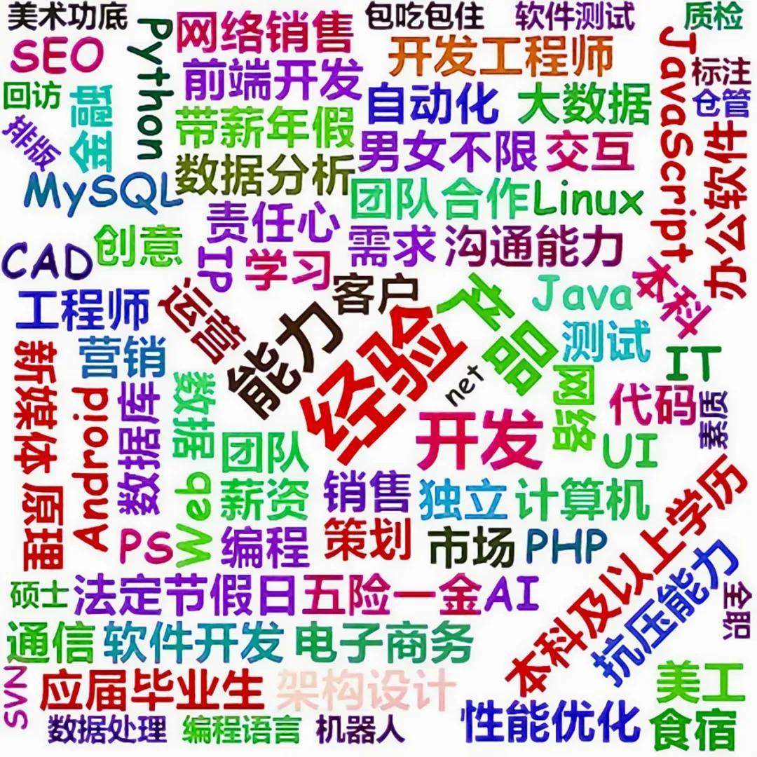 PHP SEO数据监测与分析实战技巧全解析